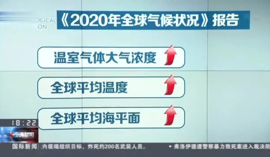 2号站世界气象组织：过去8年是全球有记录以来8个最暖年份