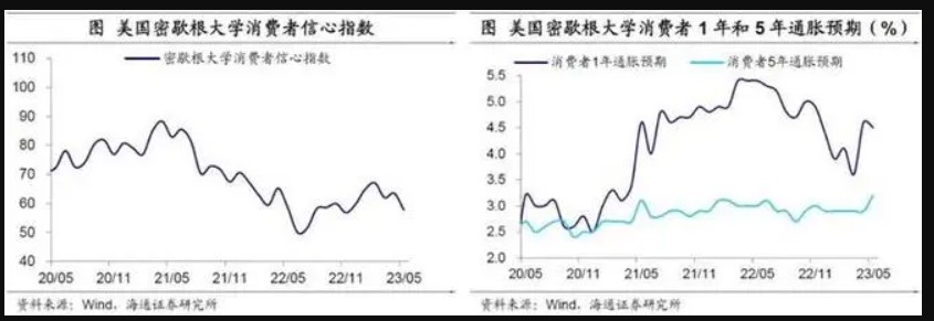 美国去年第四季度经济增长2.9%二号站